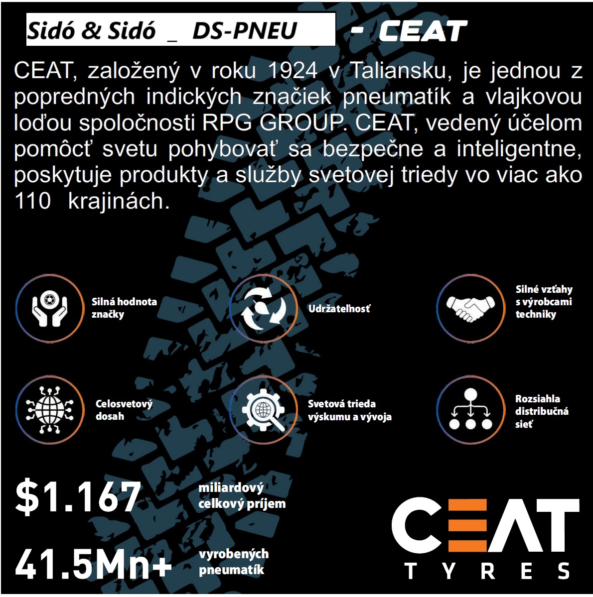 ceat